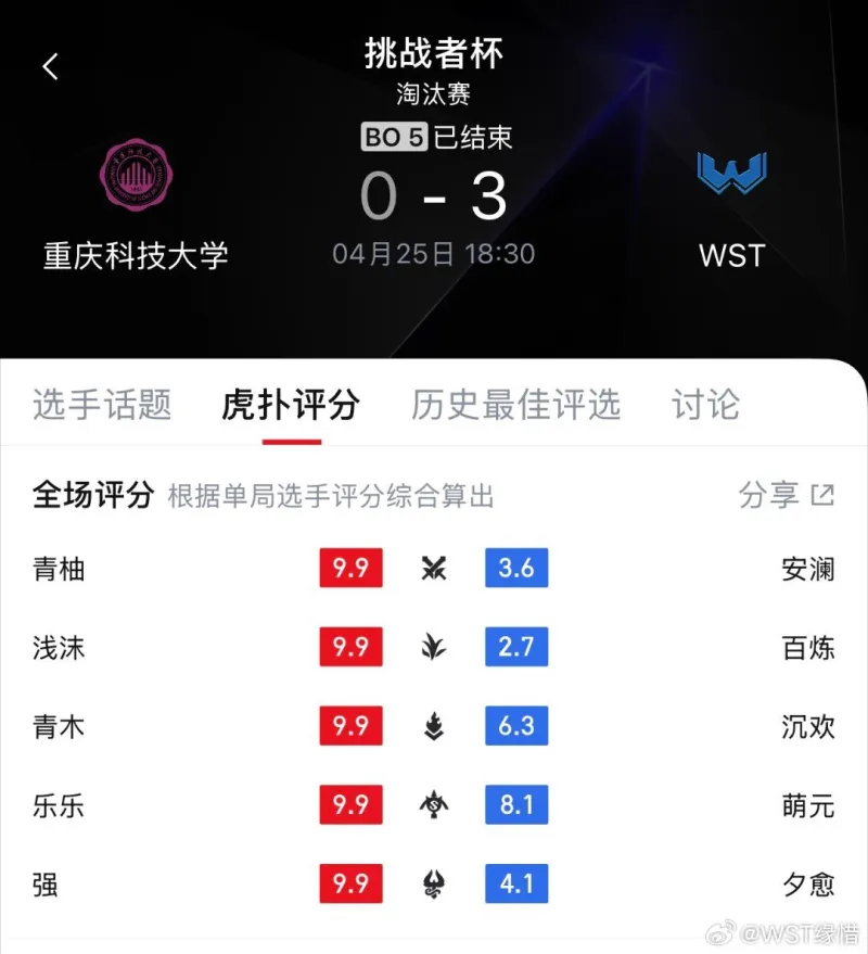 WST缘惜发文：百炼想用疾跑鞋拉开速率差，没有不尊重对手